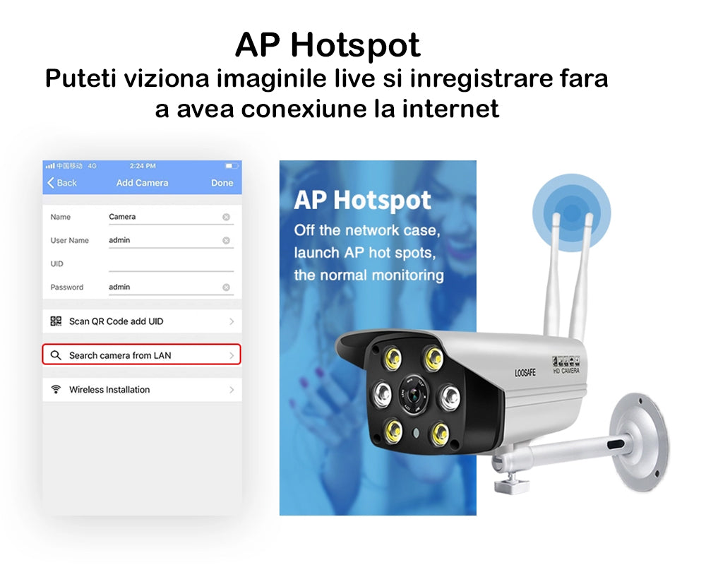 Camera video de supraveghere wireless Loosafe C6-5 Camera video de supraveghere wireless Loosafe C6-5